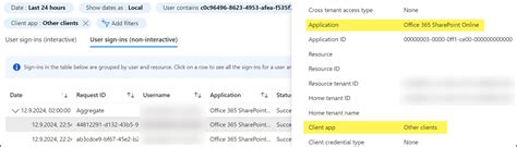 connect sposervice modern auth.